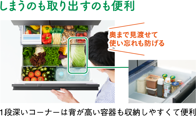 しまうのも取り出すのも便利 奥まで見渡せて使い忘れも防げる 1段深いコーナーは背が高い容器も収納しやすくて便利