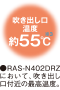 吹き出し口温度約55度 RAS‐N402DRZにおいて吹き出し口付近の最高温。