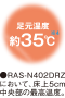 足元温度約35度 RAS‐N402DRZにおいて、床上5センチ中央部の最高温度。