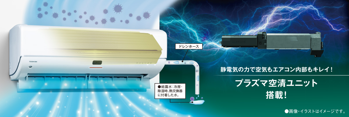 静電気の力で空気もエアコン内部もキレイ!プラズマ空清ユニット搭載!