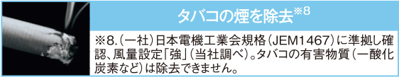 タバコの煙を除去※8