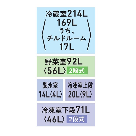 GR-W41GH 各部屋の容量