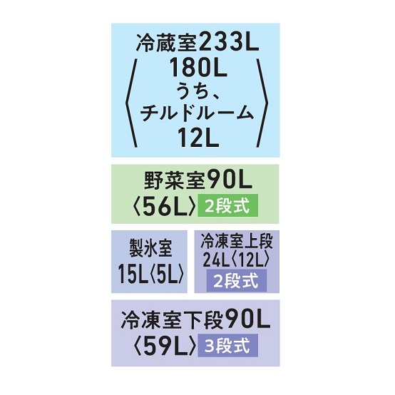 GR-W450GTM 各部屋の容量