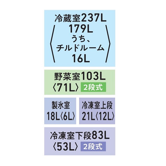 GR-W460FH 各部屋の容量