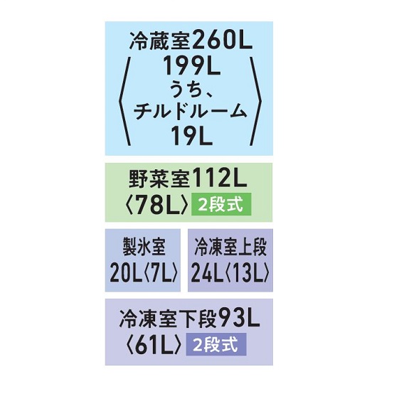 GR-W510FH 各部屋の容量