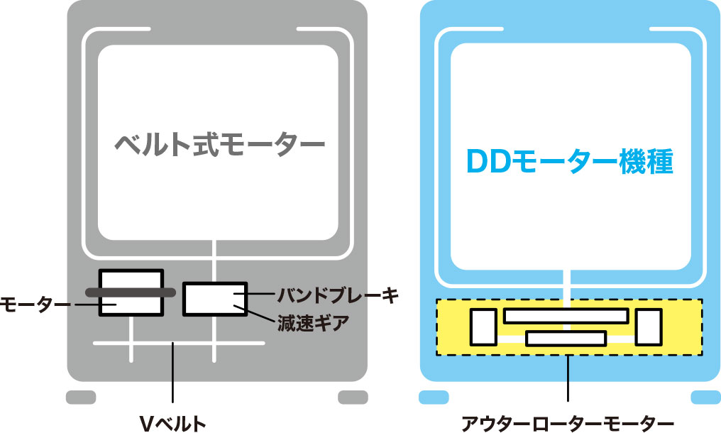 イメージ図