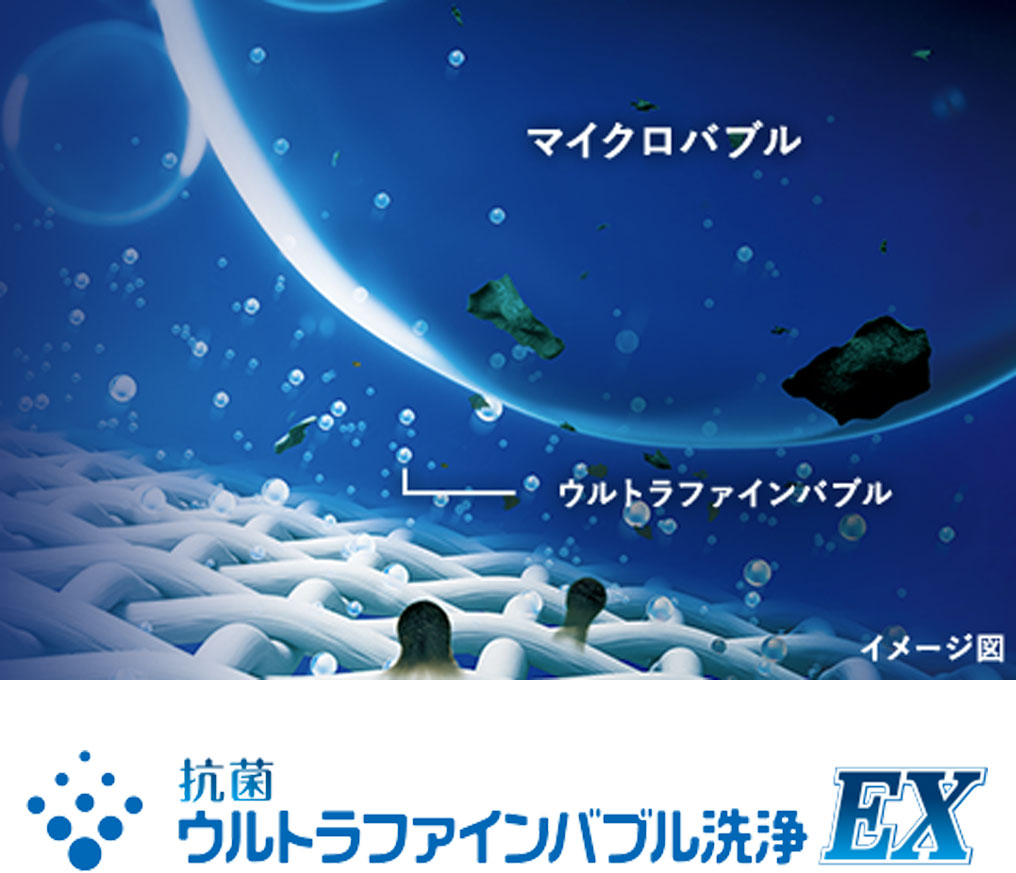 抗菌ウルトラファインバブル洗浄イメージ図
