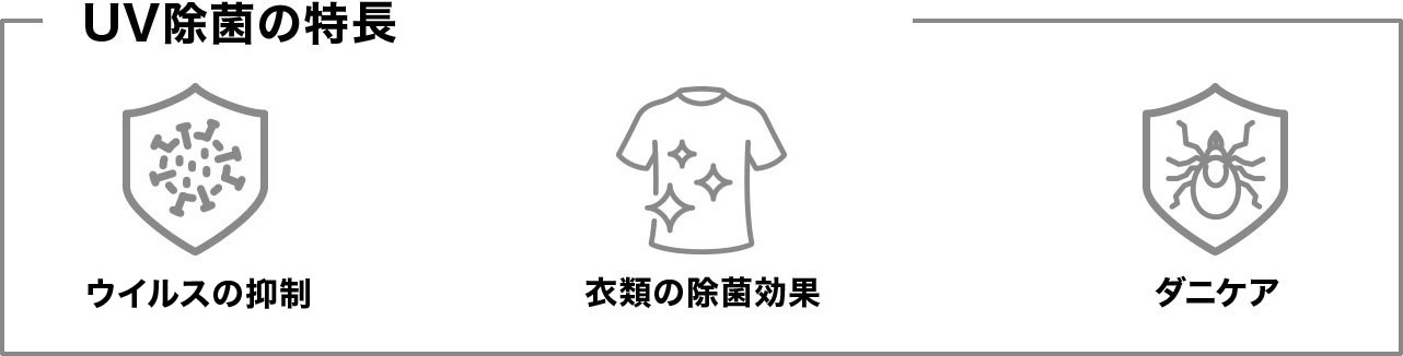 UV抗菌の特長