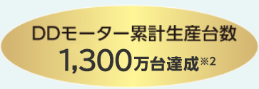 平成9年 新開発のDDインバーターモーターを搭載したモデル「うるさくしま洗、からみま洗」を発表。翌年、静音技術が評価され、平成10年度「大河内記念技術賞」※3を受賞。以来、低騒音といえば「東芝」として日本だけでなく、海外でも高く評価されています。