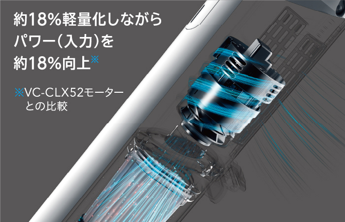 東芝コードレスクリーナー　VC-SL130DS　ハイパワーコンパクトモーター