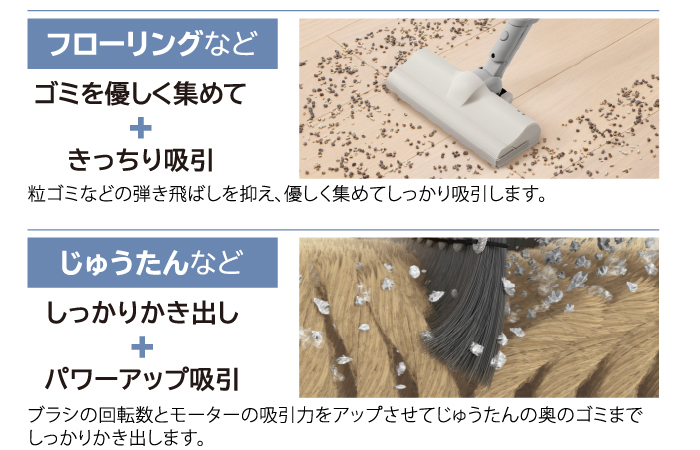 東芝コードレスクリーナー　VC-SL130DS　床見極めセンサー plus