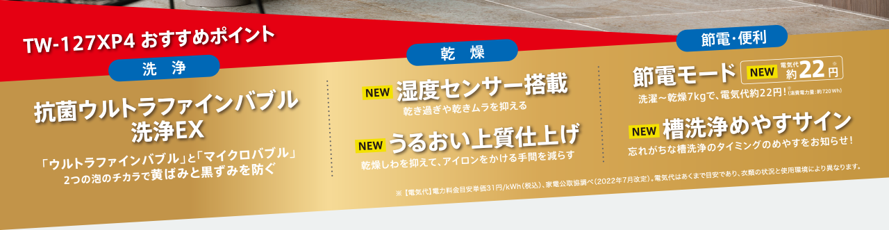 TW-127XP4おすすめポイント 洗浄 抗菌ウルトラファインバブル洗浄EX 感想 温度センサー搭載 うるおい上質仕上げ 節電・便利 節電モード 槽洗浄めやすサイン