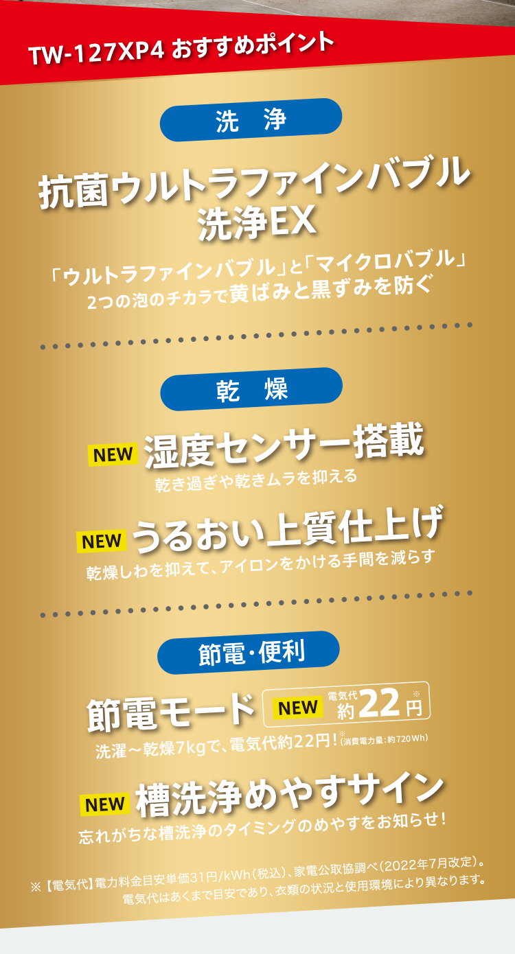 TW-127XP4おすすめポイント 洗浄 抗菌ウルトラファインバブル洗浄EX 感想 温度センサー搭載 うるおい上質仕上げ 節電・便利 節電モード 槽洗浄めやすサイン