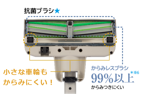 東芝コードレスクリーナー　VC-CLX73　からみレス