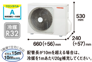 室外機 高さ30mm×幅660(＋56)mm×奥行240(＋57)mm