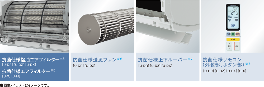 抗菌仕様撥油エアフィルター※5(U-DR、U-DZ、U-DX) 抗菌仕様エアフィルター※5(U-X、U-M) 抗菌仕様送風ファン※6(U-DR、U-DZ) 抗菌仕様上下ルーバー※7(U-DR、U-DZ、U-DX) 抗菌仕様リモコン(外装部、ボタン部)※7(U-DR、U-DZ、U-DX、U-X)