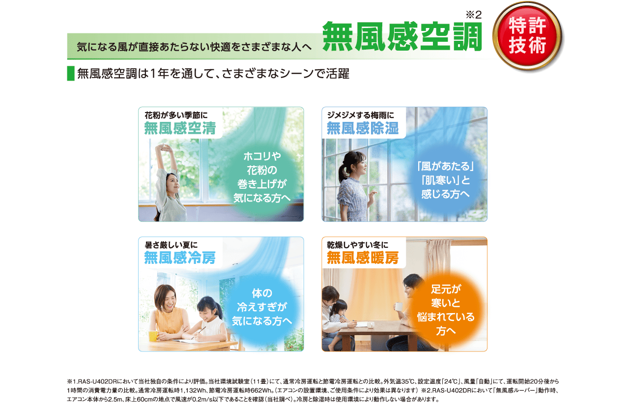 大清快® 気になる風が直接あたらない快適なさまざまな人へ