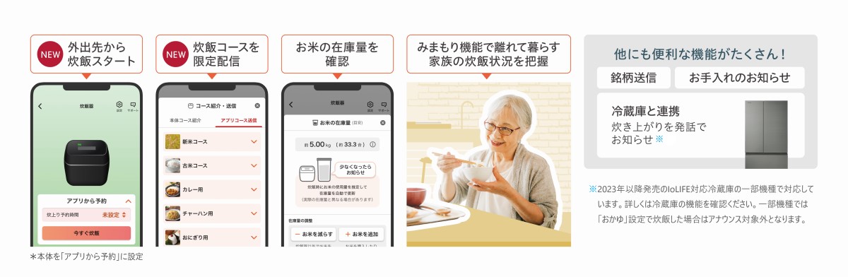IoLIFEアプリイメージ