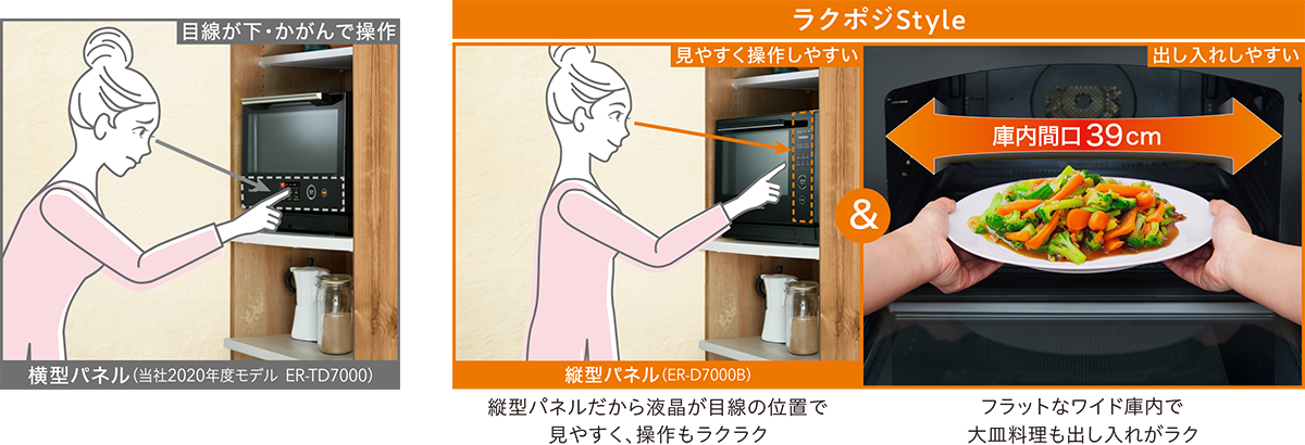 ラクポジStyle