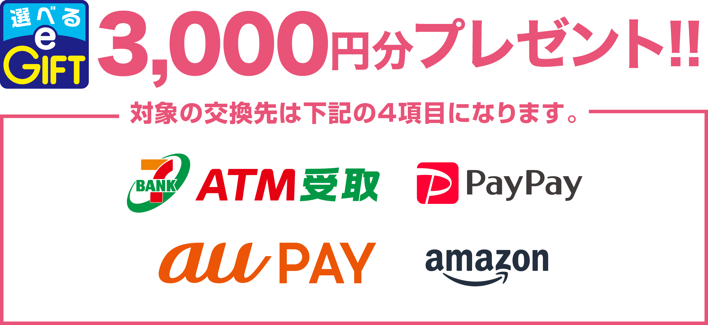 選べるe-GIFTを3,000円分プレゼント 対象の交換先は次の4項目になります。amazon gift card・PayPay・au PAY・セブン銀行ATM受取