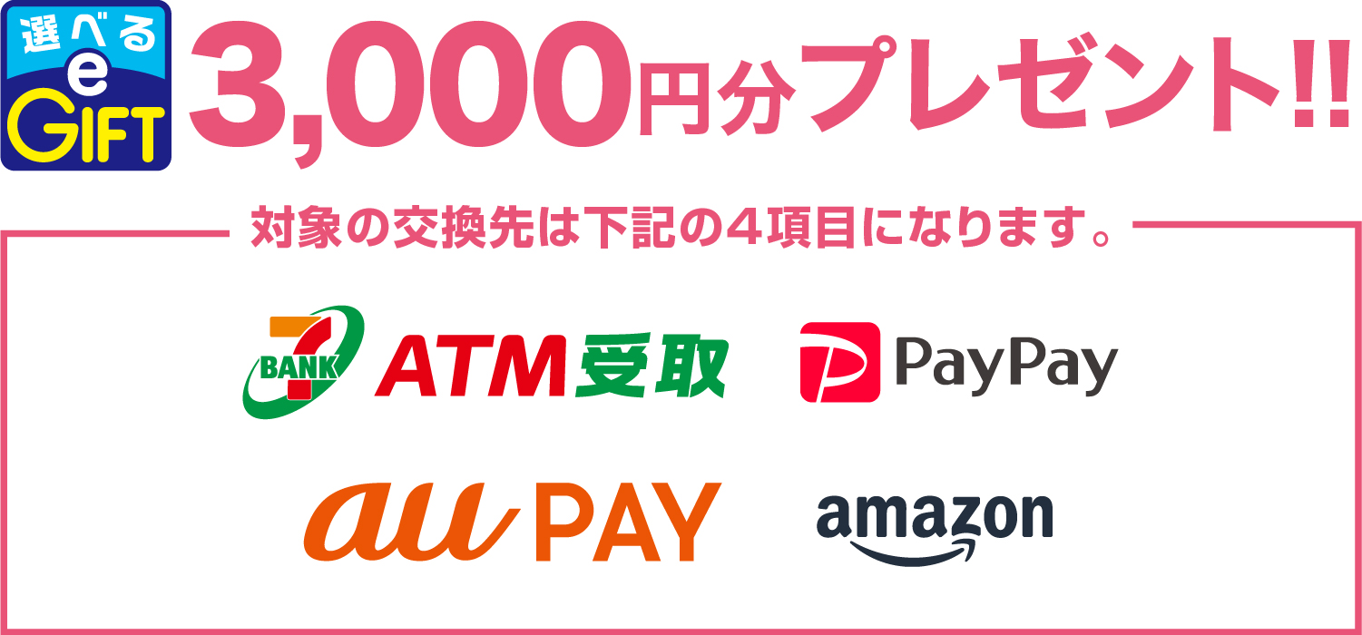 選べるe-GIFTを3,000円分プレゼント 対象の交換先は次の4項目になります。amazon gift card・PayPay・au PAY・セブン銀行ATM受取