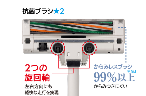 東芝コードレスクリーナー　VC-CLP54　からみレスブラシ　髪の毛などがからみにくい　強力パワー　ラク　