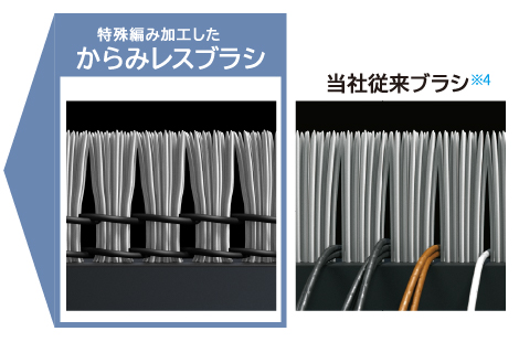 東芝コードレスクリーナー　VC-CLP54　からみレスブラシ　髪の毛などがからみにくい