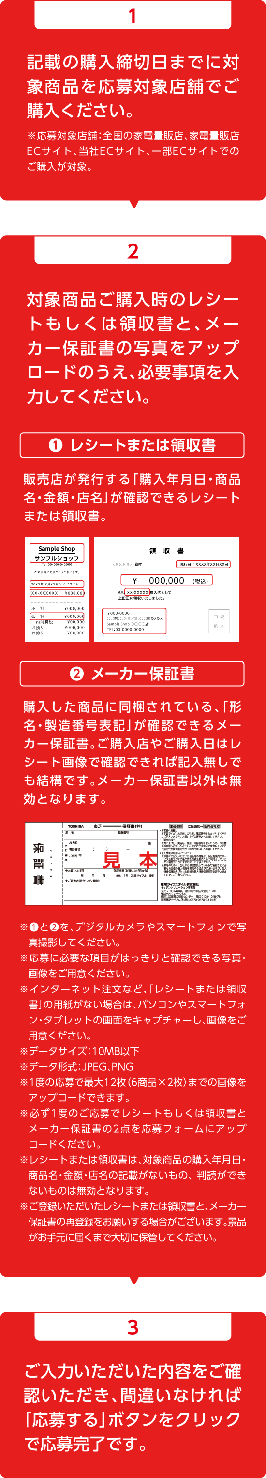 応募方法の手順