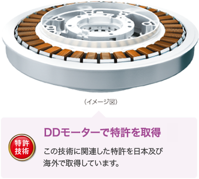 低振動・低騒音設計（AW-12VP4、AW-10VP4、AW-8VH4、AW-12DPB5