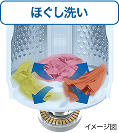 ほぐし洗い