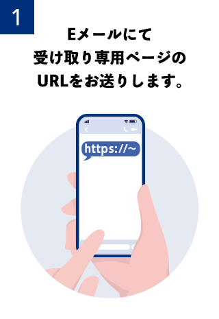 1 Eメールにてにて、受け取り専用ページのURLをお送りします。