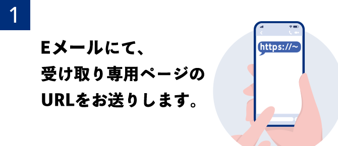 1 Eメールにてにて、受け取り専用ページのURLをお送りします。