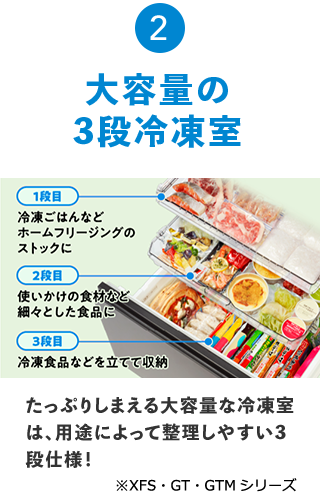 2 大容量の3段冷凍室