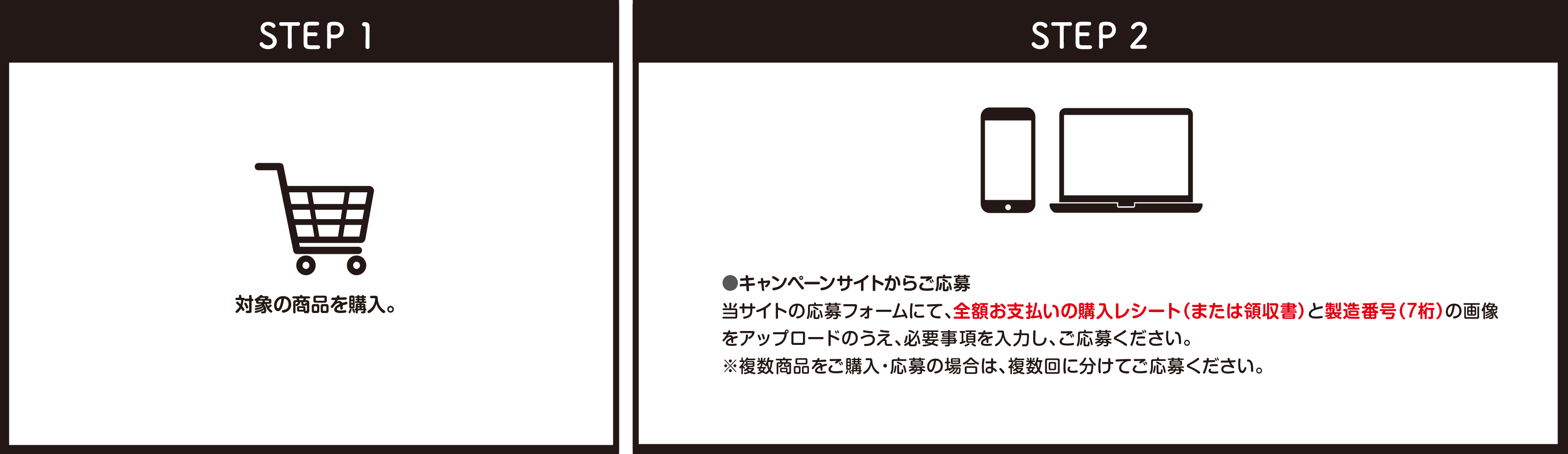 STEP1 対象の商品を購入、STEP2 キャンペーンサイトからご応募。当サイトの応募フォームにて、全額お支払いの購入レシートまたは領収書と製造番号7桁の画像をアップロードのうえ、必要事項を入力し、ご応募ください。※複数商品をご購入・応募の場合は、複数回に分けてご応募ください。