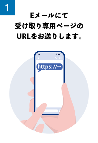 1 Eメールにてにて、受け取り専用ページのURLをお送りします。