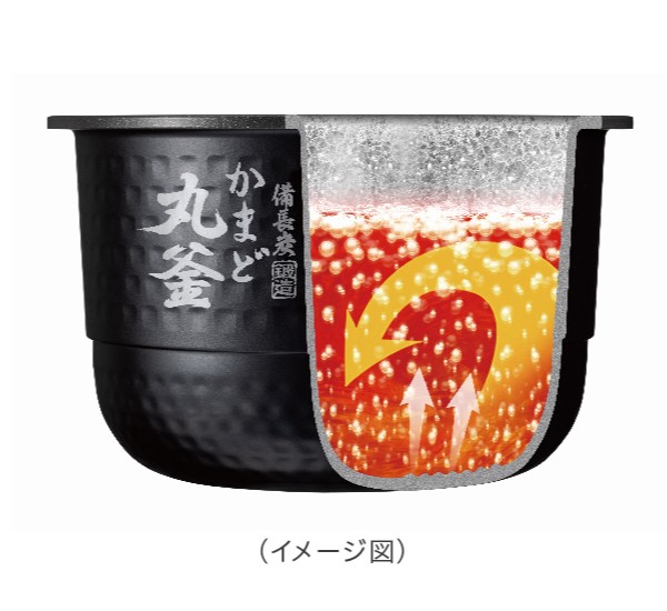 6MGX内釜画像