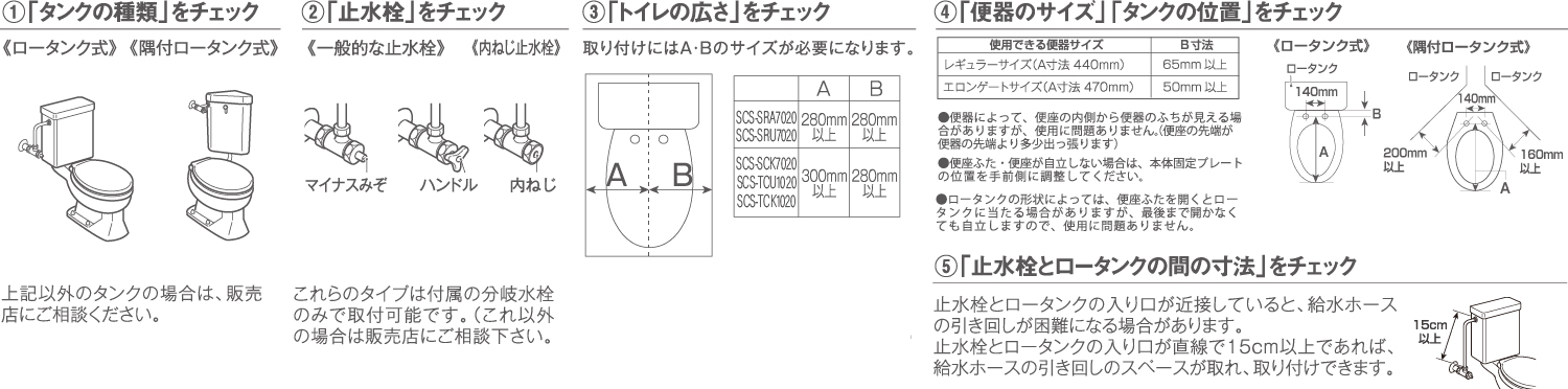 東芝温水洗浄便座 SCS-SRA7020 購入前チェック