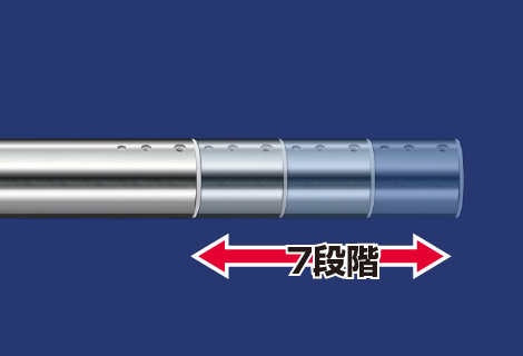 東芝温水洗浄便座　SCS-SRA7020　ウルトラファインバブル洗浄　ノズル位置調節