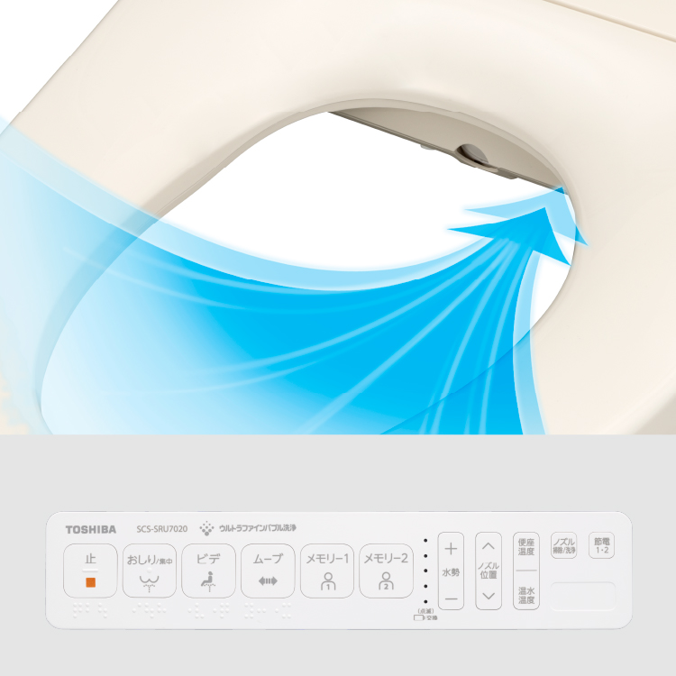 東芝温水洗浄便座 SCS-SRU7020 快適な使い心地