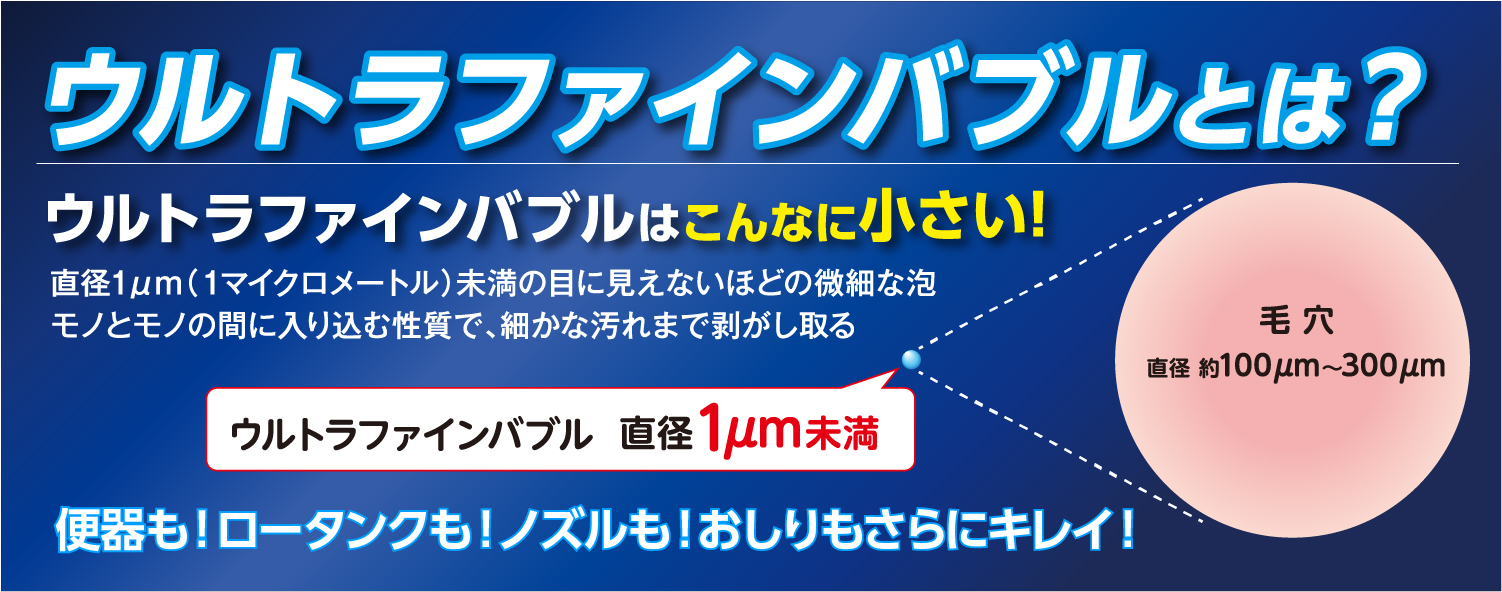 東芝温水洗浄便座　SCS-SRU7020　ウルトラファインバブル洗浄