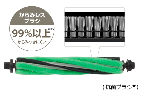 東芝コードレス掃除機(クリーナー) VC-CLW34 からみレスブラシ