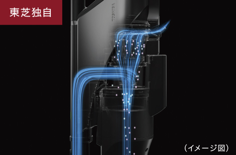 東芝コードレス掃除機（クリーナー）　VC-CLZ74DS　オートエアー洗浄　東芝独自