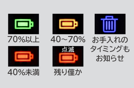 東芝コードレス掃除機（クリーナー）　VC-CLZ74DS　電池残量