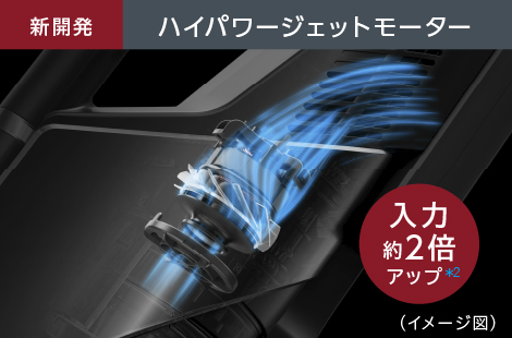 東芝コードレス掃除機（クリーナー）　VC-CLZ74DS　ハイパワージェットモーター　吸引力