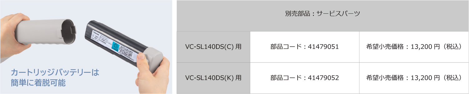 東芝コードレス掃除機（クリーナー）　VC-SL140DS　カートリッジバッテリー