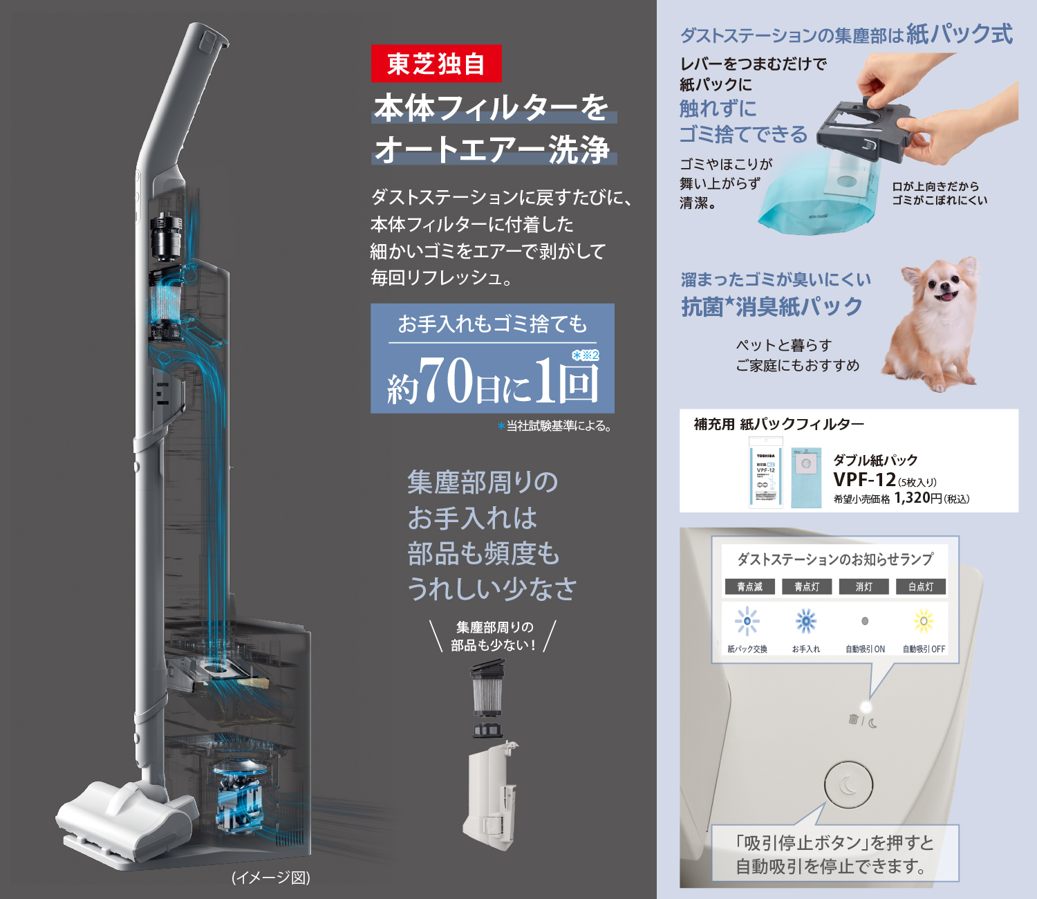 東芝コードレス掃除機（クリーナー）　VC-SL140DS　ダストステーション