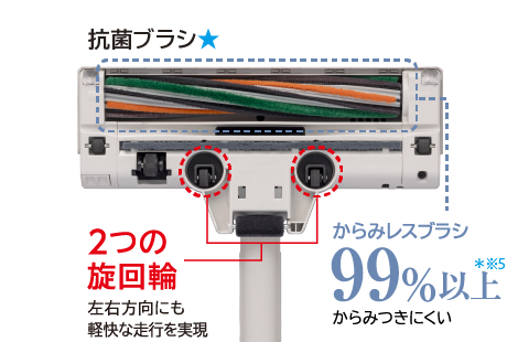東芝コードレス掃除機（クリーナー）　VC-SL140DS　なめらか自走ヘッド