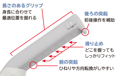 東芝コードレス掃除機（クリーナー）　VC-SL140DS　フィットグリップ