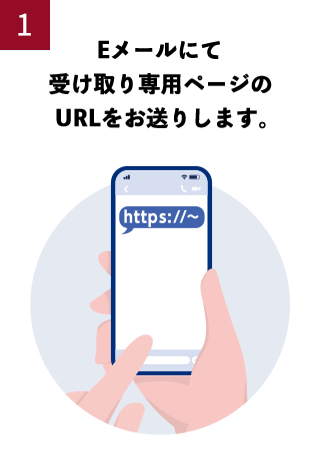 1 Eメールにて、受け取り専用ページのURLをお送りします。