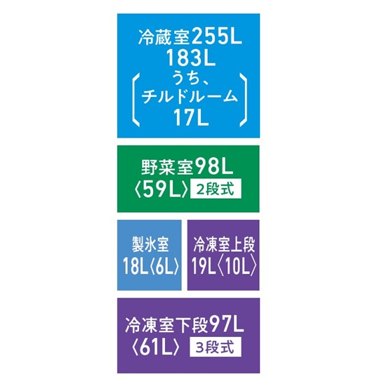 GR-A490XFS（TW）各部屋容量